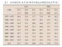 石家庄高新区加里奥综合服务部