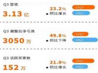 石家庄高新区加里奥综合服务部