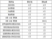 石家庄高新区加里奥综合服务部