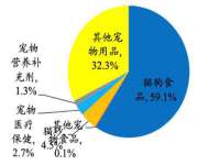 石家庄高新区加里奥综合服务部