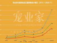 石家庄高新区加里奥综合服务部