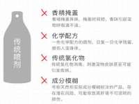 石家庄高新区加里奥综合服务部