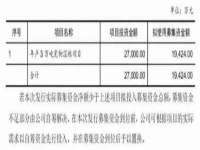石家庄高新区加里奥综合服务部